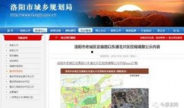 洛阳最新爆料,揭秘千年古都的神秘面纱