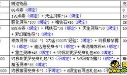 火影最新活动爆料公告,揭秘神秘忍者挑战，热血对决即将开启！
