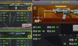 cf手游最新爆料游骑兵,游骑兵技能升级，战场霸主再临！