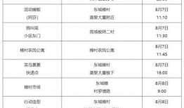 台风爆料最新情况通报表,揭秘台风爆料通报表中的关键信息”